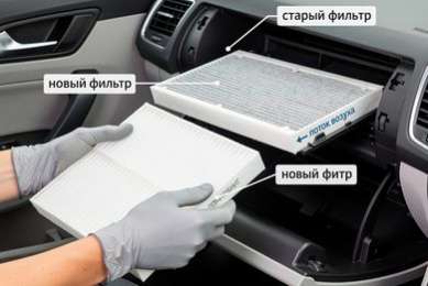 Замена салонного фильтра
